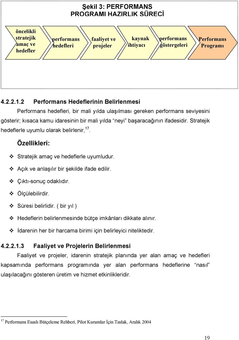 Stratejik hedeflerle uyumlu olarak belirlenir, 17. Özellikleri: Stratejik amaç ve hedeflerle uyumludur. Açık ve anlaşılır bir şekilde ifade edilir. Çıktı-sonuç odaklıdır. Ölçülebilirdir.