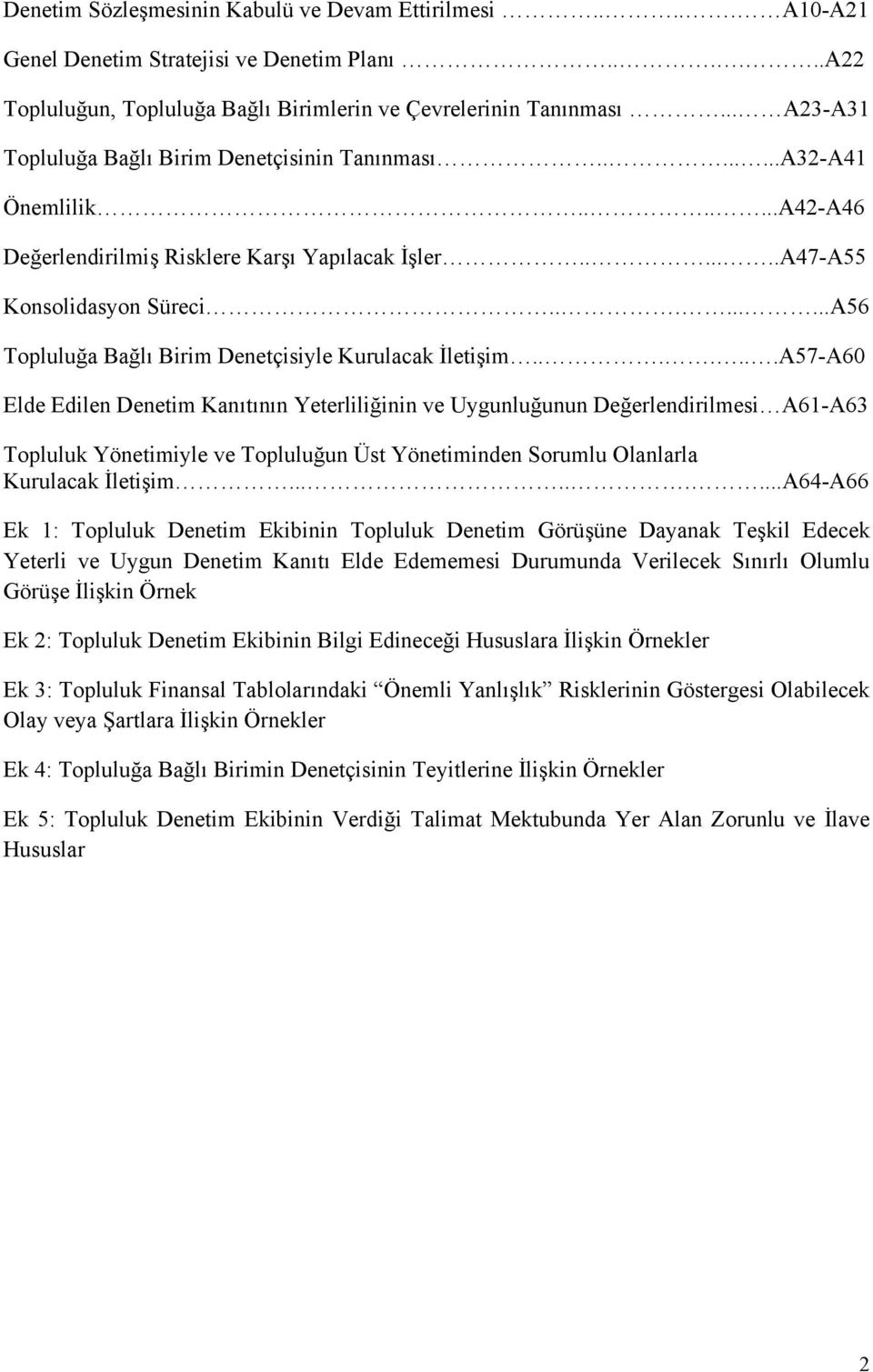 ........A56 Topluluğa Bağlı Birim Denetçisiyle Kurulacak İletişim.