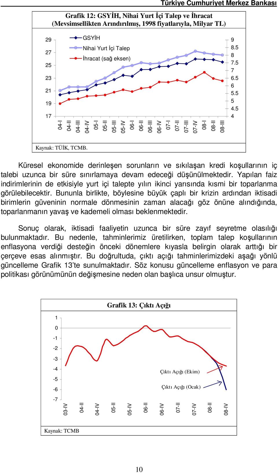 Yapılan faiz indirimlerinin de etkisiyle yurt içi talepte yılın ikinci yarısında kısmi bir toparlanma görülebilecektir.