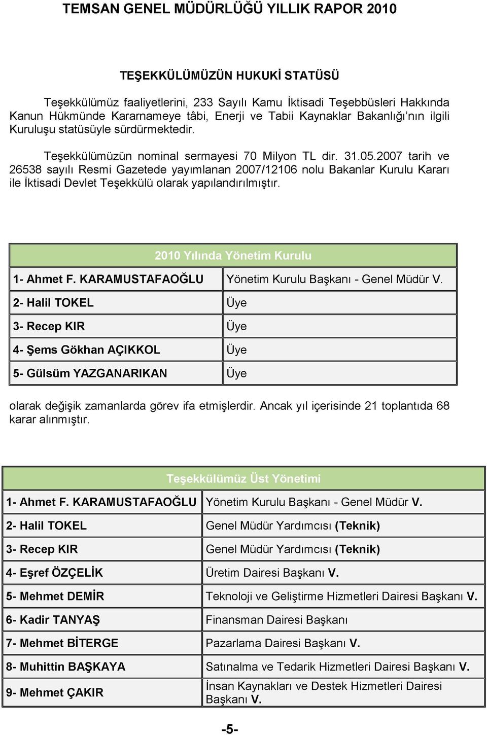 2007 tarih ve 26538 sayılı Resmi Gazetede yayımlanan 2007/12106 nolu Bakanlar Kurulu Kararı ile İktisadi Devlet Teşekkülü olarak yapılandırılmıştır. 2010 Yılında Yönetim Kurulu 1- Ahmet F.