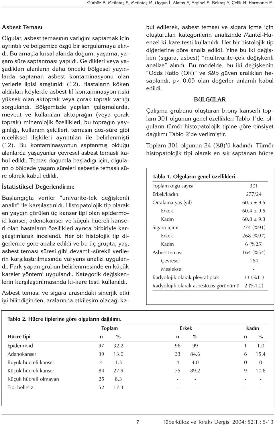 Geldikleri veya yaşadıkları alanların daha önceki bölgesel yayınlarda saptanan asbest kontaminasyonu olan yerlerle ilgisi araştırıldı (12).