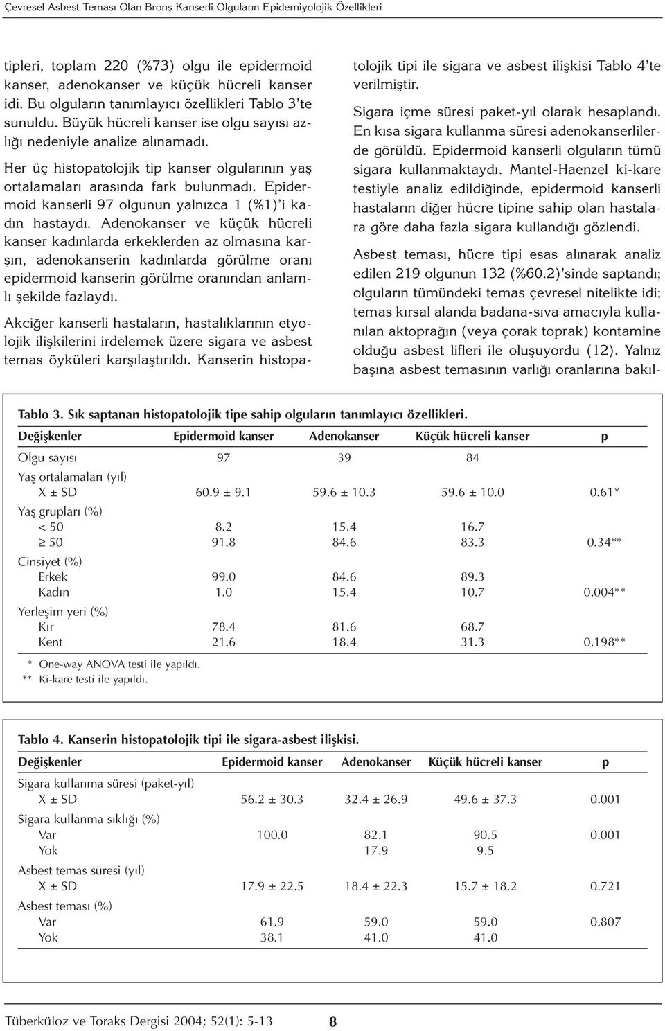 Her üç histopatolojik tip kanser olgularının yaş ortalamaları arasında fark bulunmadı. Epidermoid kanserli 97 olgunun yalnızca 1 (%1) i kadın hastaydı.