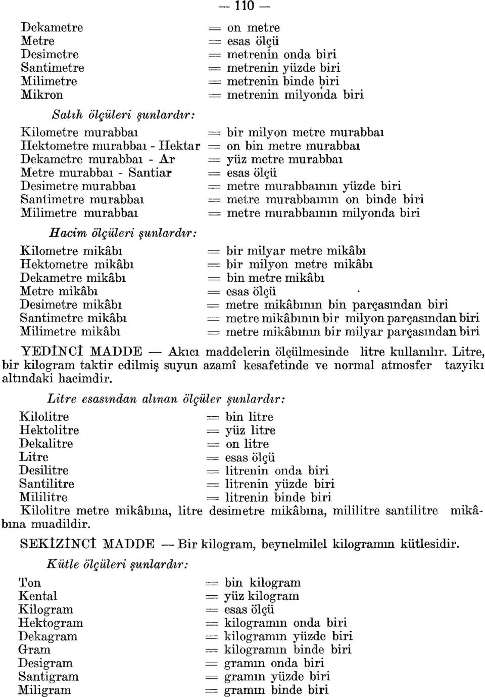 onda biri metrenin yüzde biri metrenin binde biri metrenin milyonda biri bir milyon metre murabbaı on bin metre murabbaı yüz metre murabbaı metre murabbaınm yüzde biri metre murabbaınm on binde biri