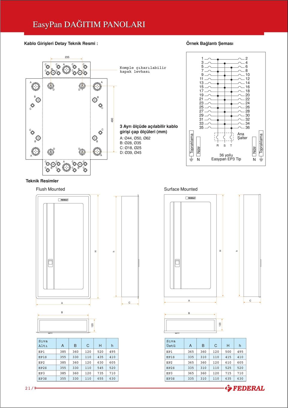 24 26 28 30 32 34 na fialter Nötr Topraklama N Teknik Resimler Flush Mounted urface Mounted H 0 h H h 0 ıva ltı 3 355 3 355 3 355 0 0 0 0 0 0 0 110 0 110 0 110