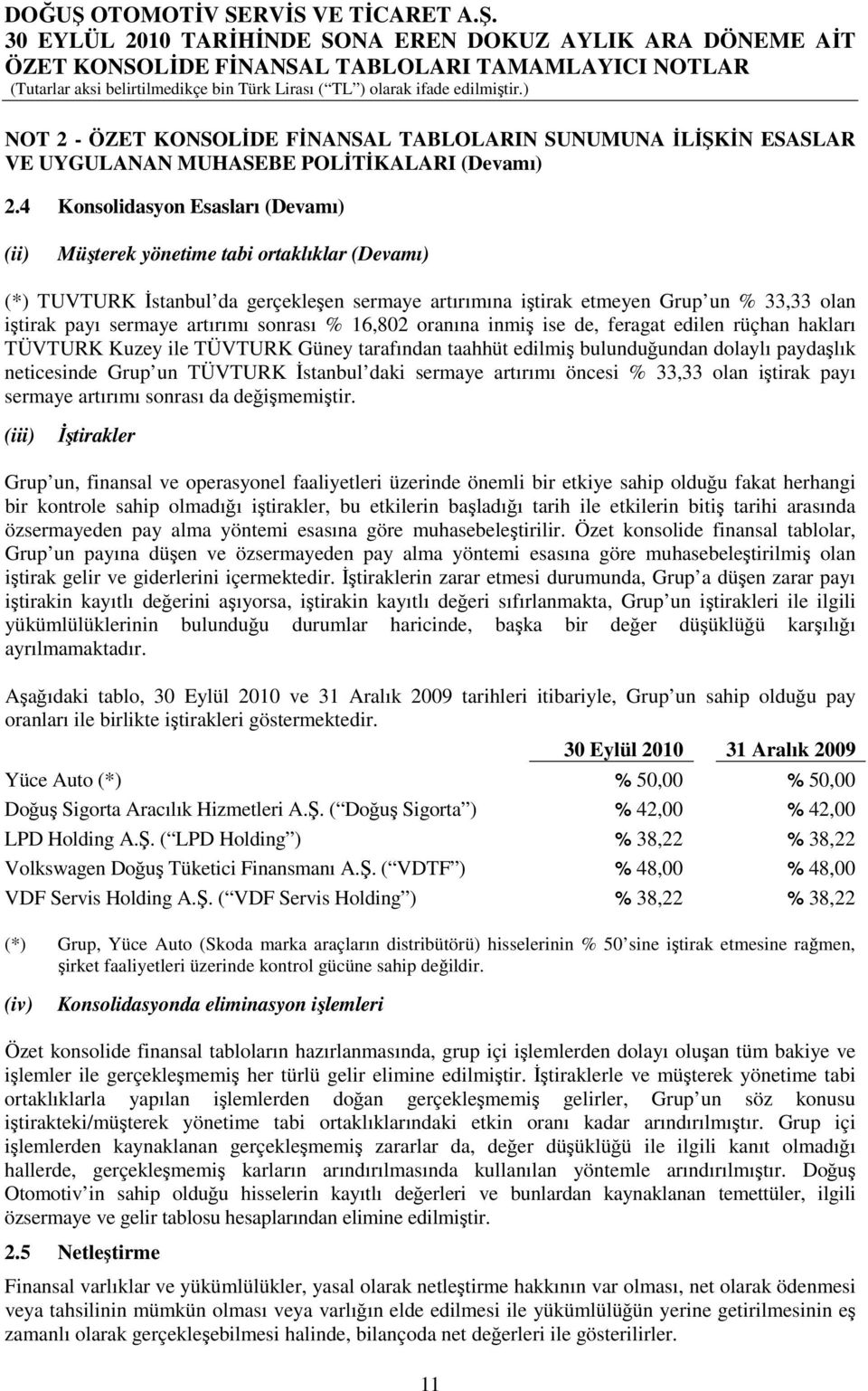 artırımı sonrası % 16,802 oranına inmiş ise de, feragat edilen rüçhan hakları TÜVTURK Kuzey ile TÜVTURK Güney tarafından taahhüt edilmiş bulunduğundan dolaylı paydaşlık neticesinde Grup un TÜVTURK