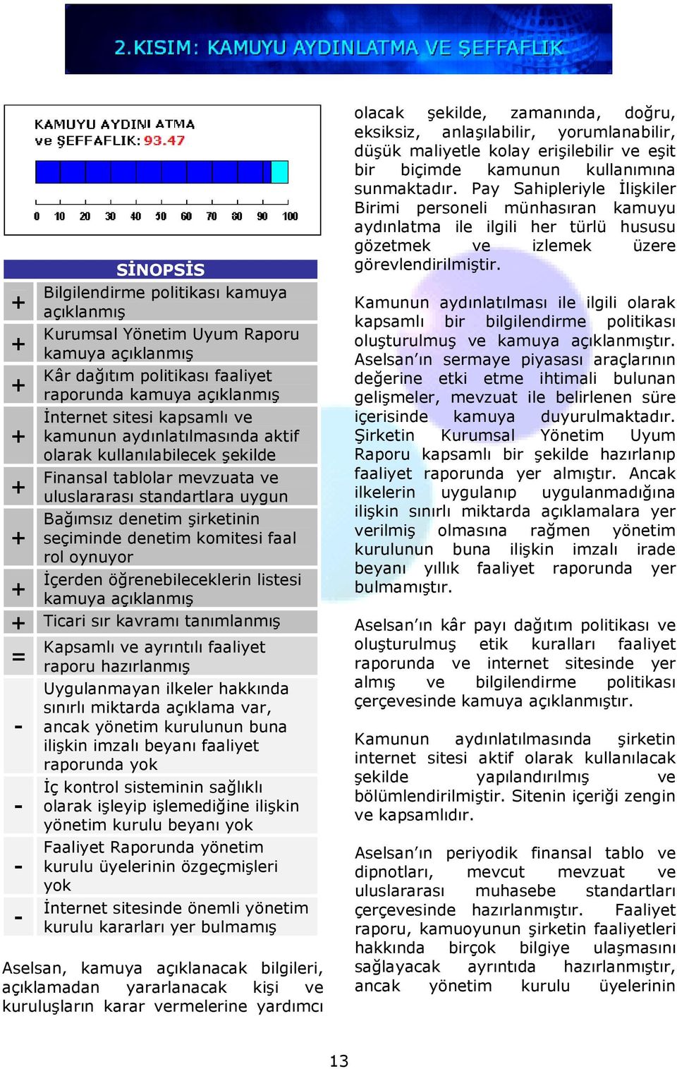 öğrenebileceklerin listesi kamuya açıklanmış Ticari sır kavramı tanımlanmış = - - - - Kapsamlı ve ayrıntılı faaliyet raporu hazırlanmış Uygulanmayan ilkeler hakkında sınırlı miktarda açıklama var,