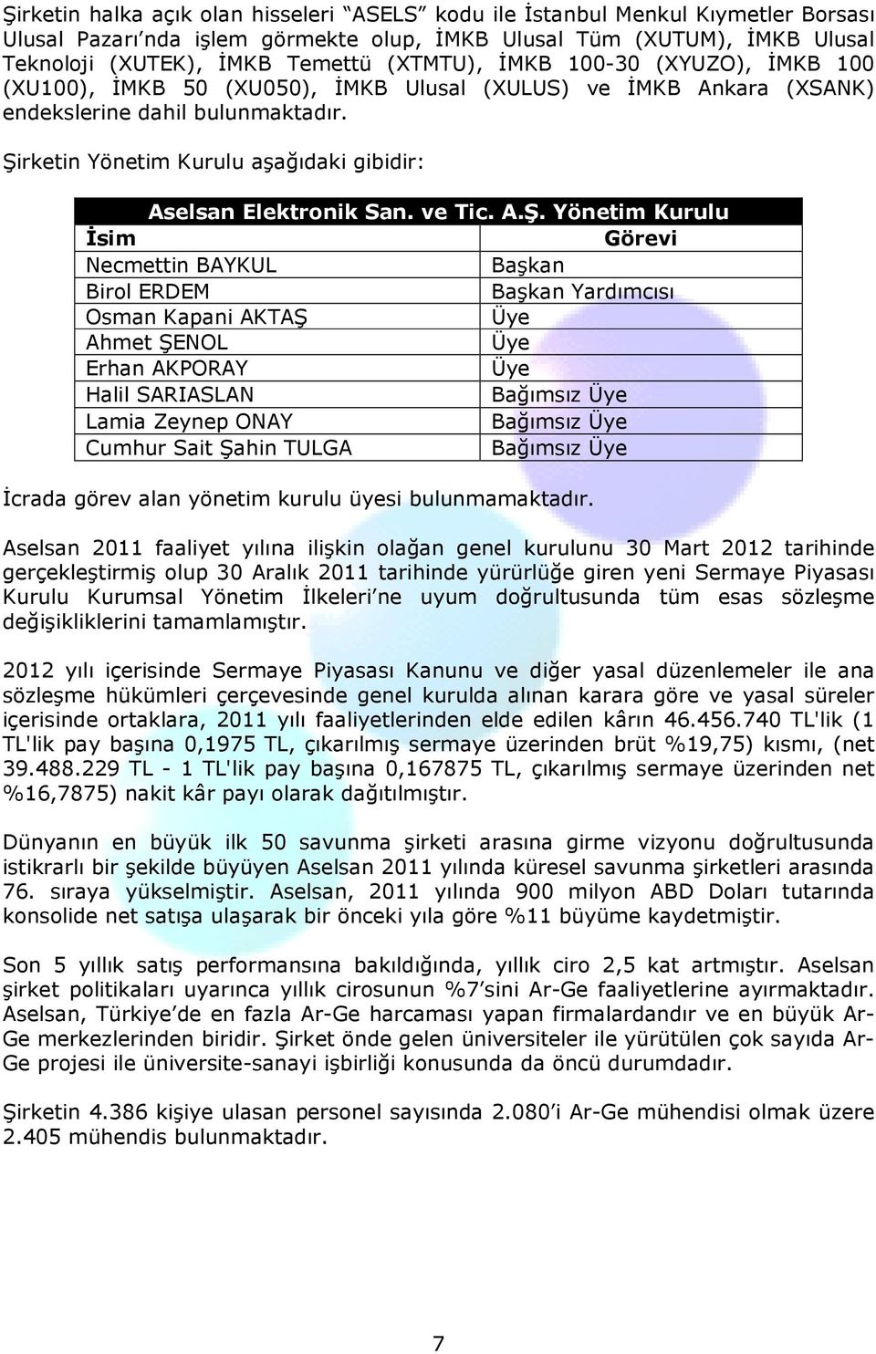 Şirketin Yönetim Kurulu aşağıdaki gibidir: Aselsan Elektronik San. ve Tic. A.Ş. Yönetim Kurulu Đsim Görevi Necmettin BAYKUL Başkan Birol ERDEM Başkan Yardımcısı Osman Kapani AKTAŞ Üye Ahmet ŞENOL Üye