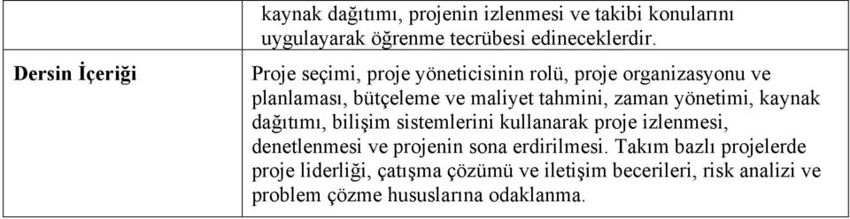 yönetimi, kaynak dağıtımı, bilişim sistemlerini kullanarak proje izlenmesi, denetlenmesi ve projenin sona erdirilmesi.