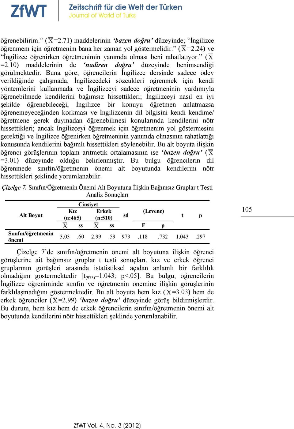 Buna göre; öğrencilerin İngilizce dersinde sadece ödev verildiğinde çalışmada, İngilizcedeki sözcükleri öğrenmek için kendi yöntemlerini kullanmada ve İngilizceyi sadece öğretmeninin yardımıyla