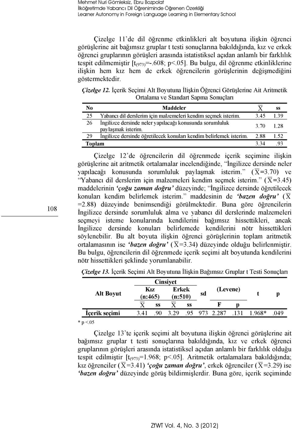 farklılık tespit edilmemiştir [t (973) =-.608; p<.05]. Bu bulgu, dil öğrenme etkinliklerine ilişkin hem kız hem de erkek öğrencilerin görüşlerinin değişmediğini göstermektedir. Çizelge 12.