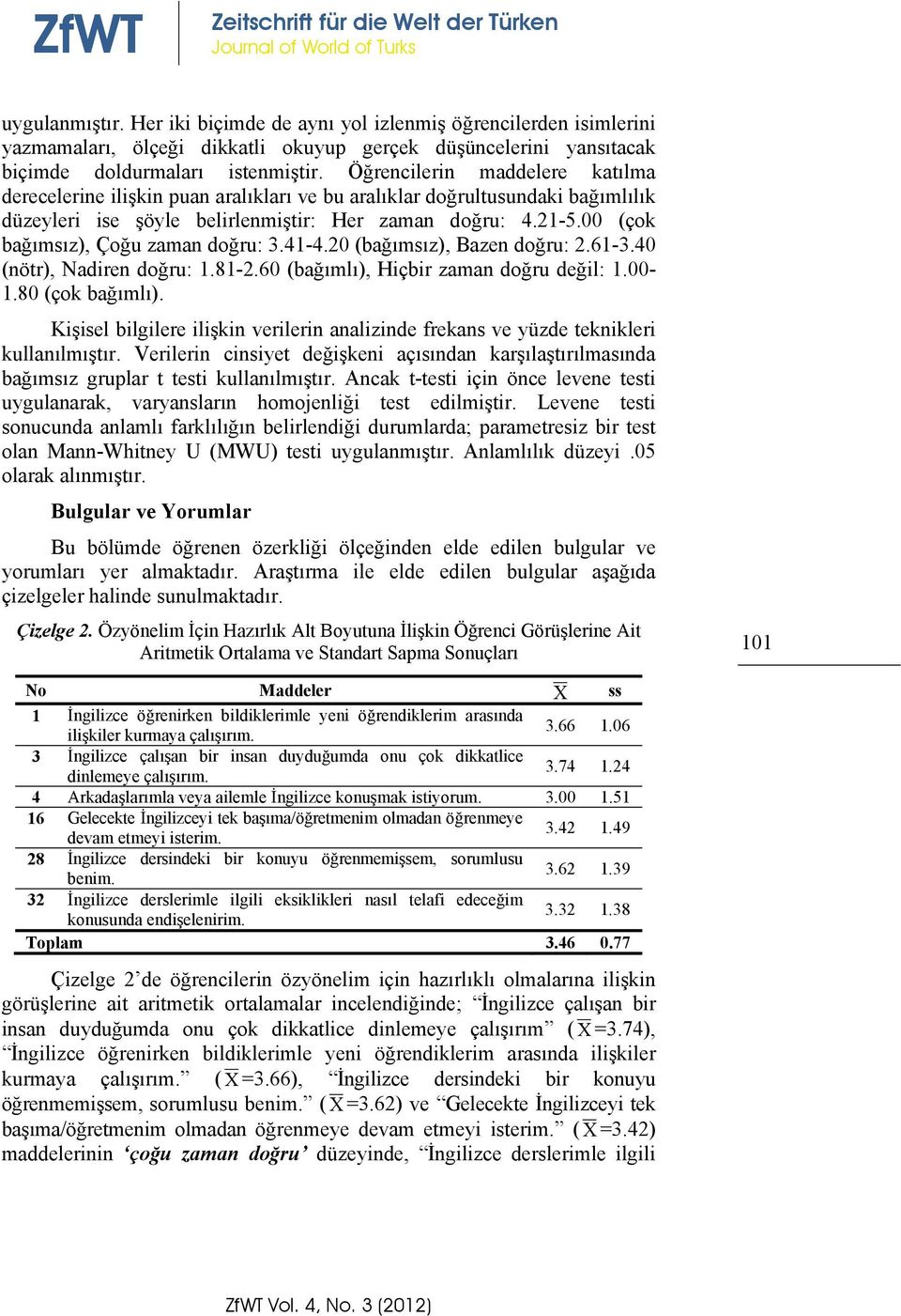 Öğrencilerin maddelere katılma derecelerine ilişkin puan aralıkları ve bu aralıklar doğrultusundaki bağımlılık düzeyleri ise şöyle belirlenmiştir: Her zaman doğru: 4.21-5.