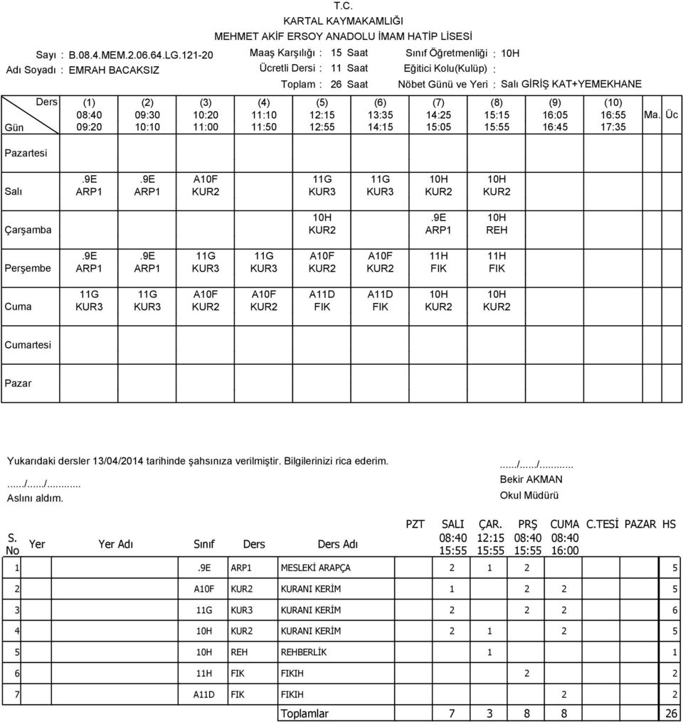 (7) (8) (9) (0) 08:0 09:0 0:0 :0 :5 :5 :5 5:5 6:05 6:55 09:0 0:0 :00 :50 :55 :5 5:05 5:55 6:5 7:5.9E.