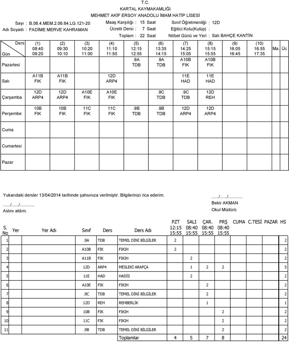 (7) (8) (9) (0) 08:0 09:0 0:0 :0 :5 :5 :5 5:5 6:05 6:55 09:0 0:0 :00 :50 :55 :5 5:05 5:55 6:5 7:5.9A.9A A0B A0B TDB TDB FIK FIK AB AB D E E FIK FIK ARP HAD HAD D D A0E A0E.9C.