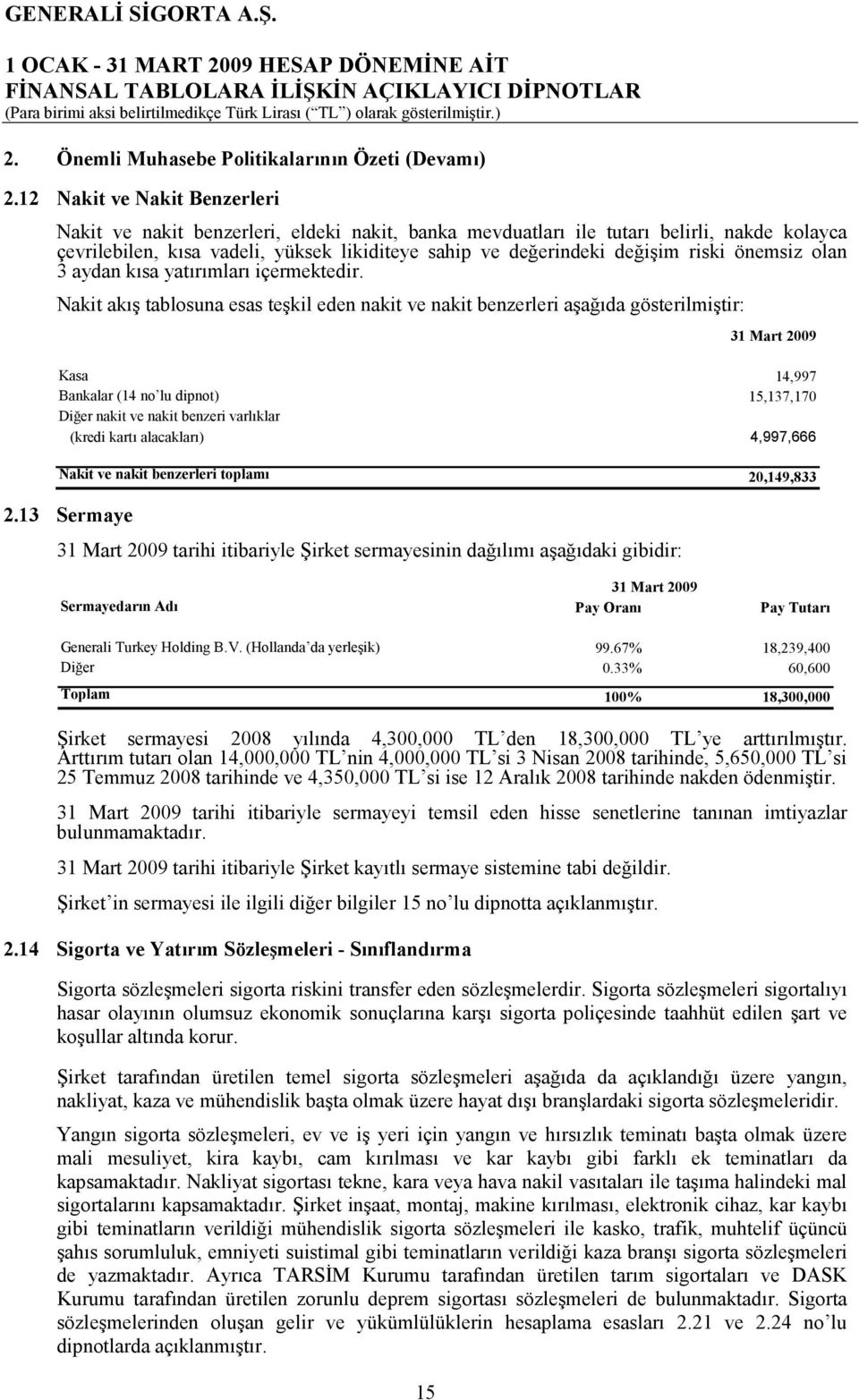 riski önemsiz olan 3 aydan kısa yatırımları içermektedir.