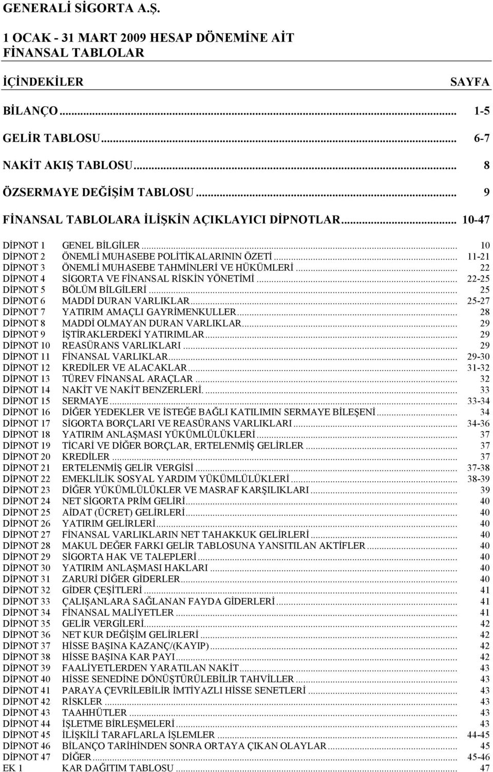 .. 25 DĐPNOT 6 MADDĐ DURAN VARLIKLAR... 25-27 DĐPNOT 7 YATIRIM AMAÇLI GAYRĐMENKULLER... 28 DĐPNOT 8 MADDĐ OLMAYAN DURAN VARLIKLAR... 29 DĐPNOT 9 ĐŞTĐRAKLERDEKĐ YATIRIMLAR.