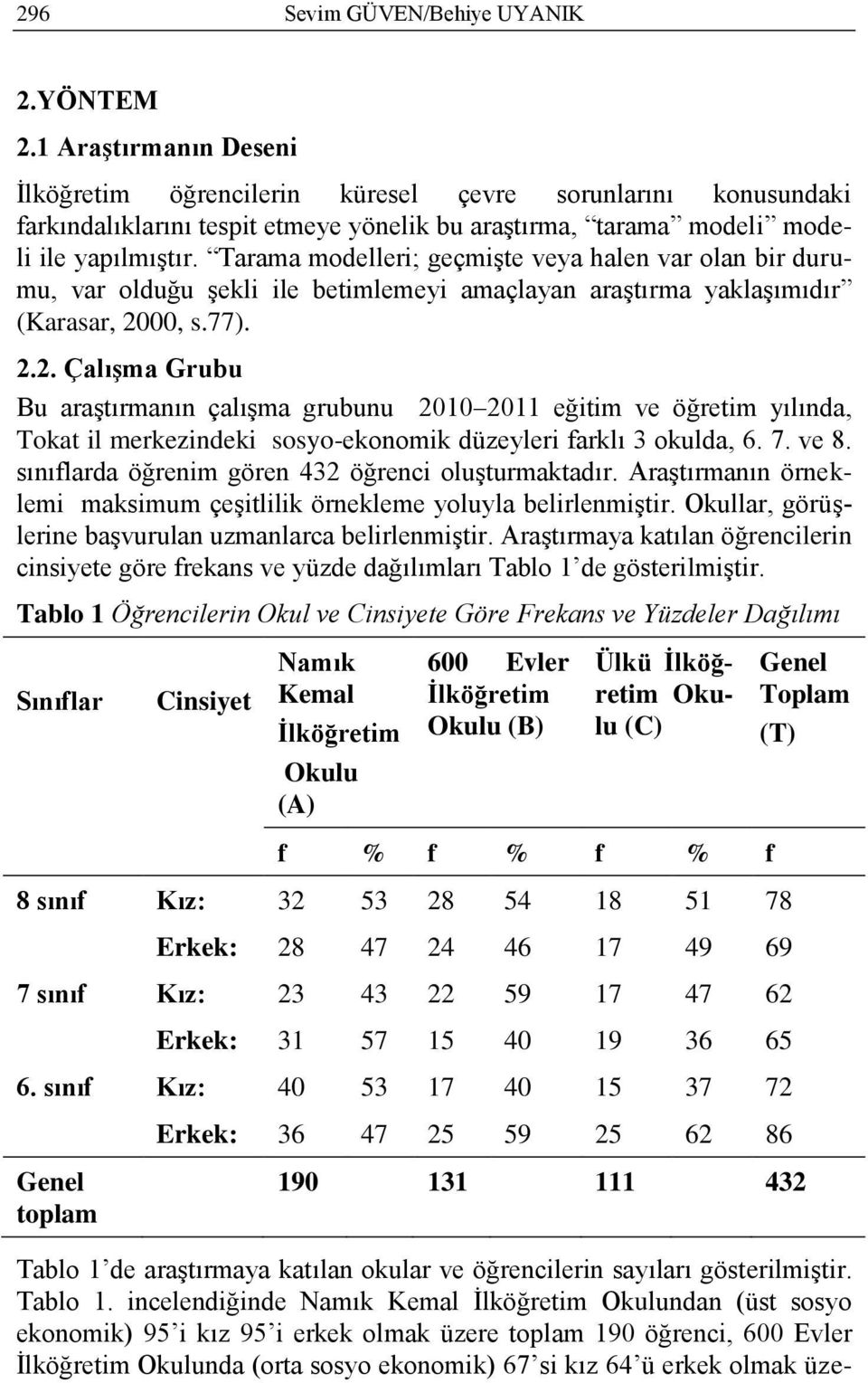 Tarama modelleri; geçmiģte veya halen var olan bir durumu, var olduğu Ģekli ile betimlemeyi amaçlayan araģtırma yaklaģımıdır (Karasar, 20