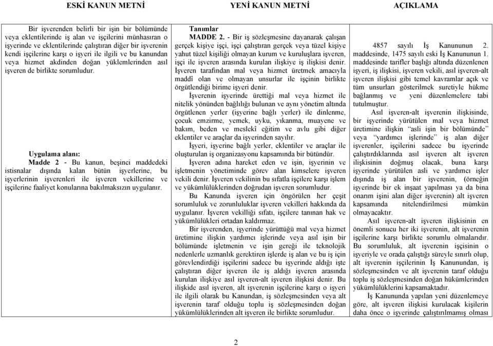 Uygulama alanı: Madde 2 - Bu kanun, beşinci maddedeki istisnalar dışında kalan bütün işyerlerine, bu işyerlerinin işverenleri ile işveren vekillerine ve işçilerine faaliyet konularına bakılmaksızın