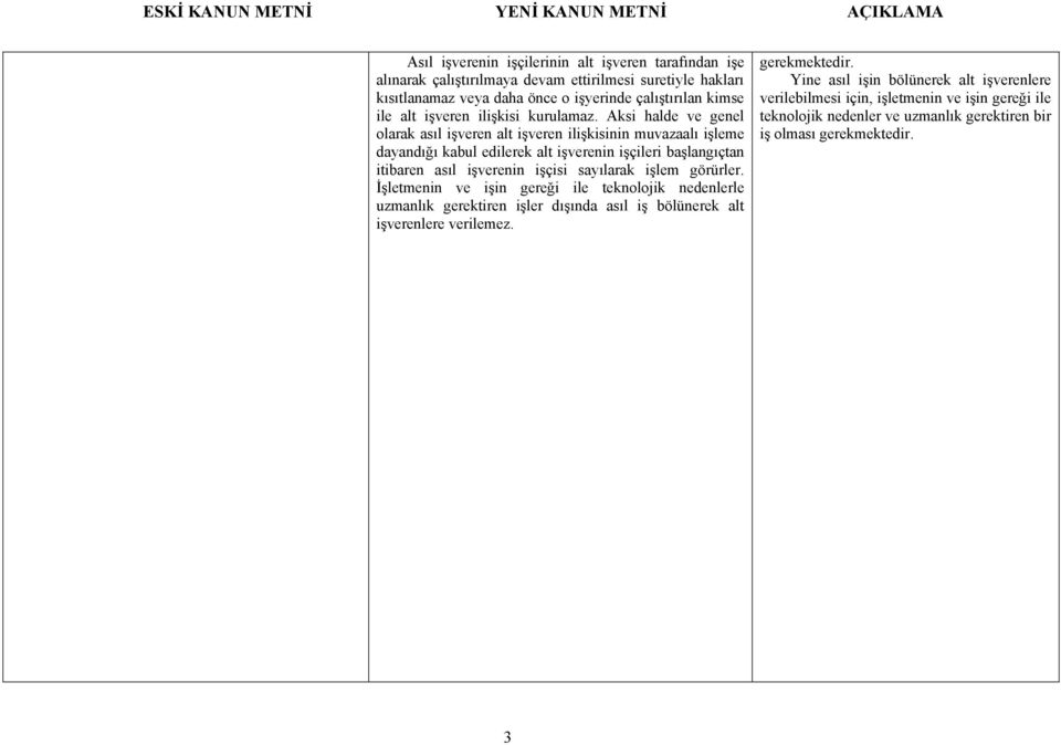 Aksi halde ve genel olarak asıl işveren alt işveren ilişkisinin muvazaalı işleme dayandığı kabul edilerek alt işverenin işçileri başlangıçtan itibaren asıl işverenin işçisi