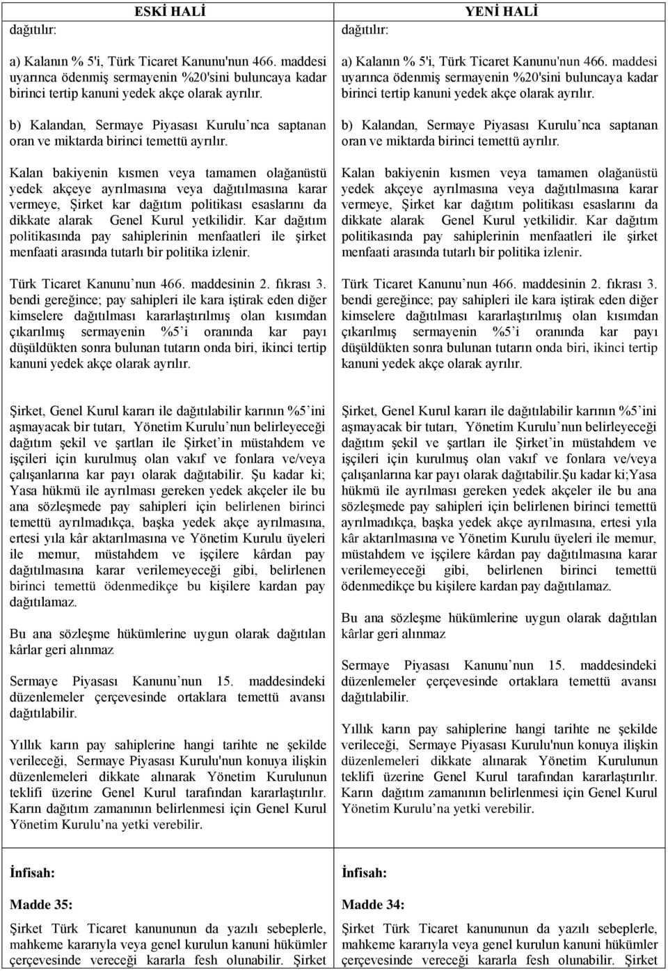 Kalan bakiyenin kısmen veya tamamen olağanüstü yedek akçeye ayrılmasına veya dağıtılmasına karar vermeye, Şirket kar dağıtım politikası esaslarını da dikkate alarak Genel Kurul yetkilidir.