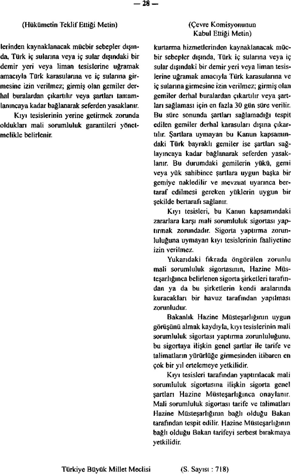 Kıyı tesislerinin yerine getirmek zorunda oldukları mali sorumluluk garantileri yönetmelikle belirlenir.