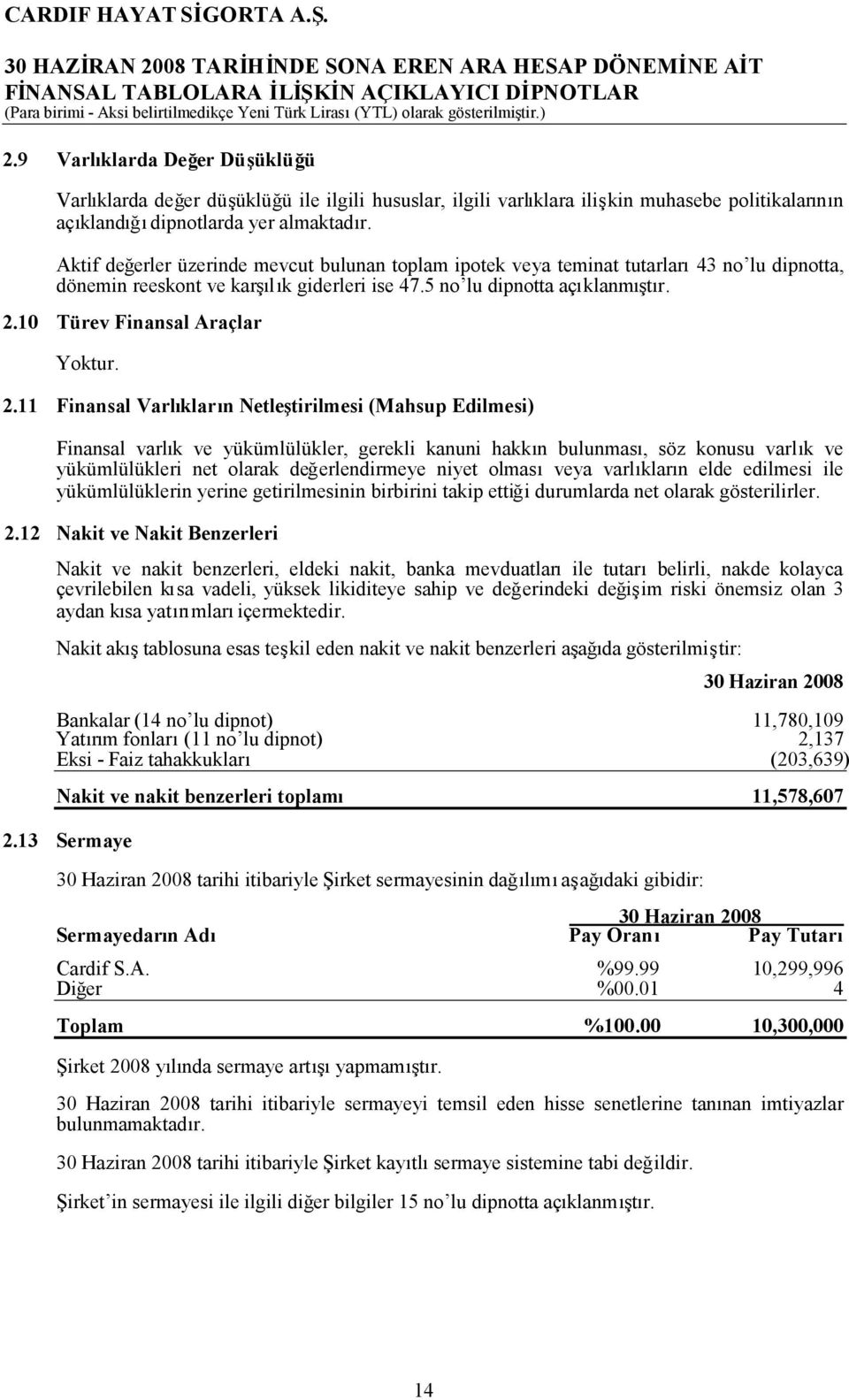 Aktif değerler üzerinde mevcut bulunan toplam ipotek veya teminat tutarları43 no lu dipnotta, dönemin reeskont ve karşılık giderleri ise 47.5 no lu dipnotta açıklanmıştır. 2.