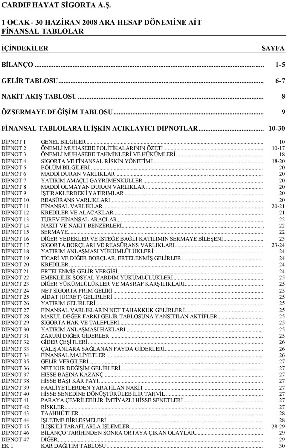 .. 20 DİPNOT 6 MADDİDURAN VARLIKLAR... 20 DİPNOT 7 YATIRIM AMAÇLI GAYRİMENKULLER... 20 DİPNOT 8 MADDİOLMAYAN DURAN VARLIKLAR... 20 DİPNOT 9 İŞTİRAKLERDEKİYATIRIMLAR... 20 DİPNOT 10 REASÜRANS VARLIKLARI.