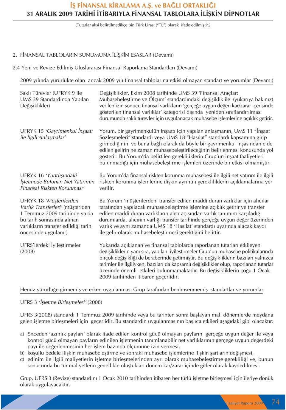 Türevler (UFRYK 9 ile UMS 39 Standard nda Yap lan De ifliklikler) UFRYK 15 Gayrimenkul nflaat ile lgili Anlaflmalar UFRYK 16 Yurtd fl ndaki flletmede Bulunan Net Yat r m n Finansal Riskten Korunmas