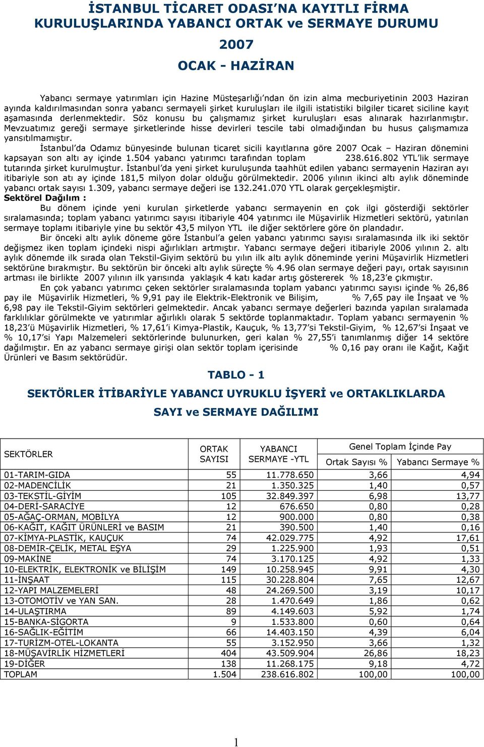 Söz konusu bu çalõşmamõz şirket kuruluşlarõ esas alõnarak hazõrlanmõştõr. Mevzuatõmõz gereği sermaye şirketlerinde hisse devirleri tescile tabi olmadõğõndan bu husus çalõşmamõza yansõtõlmamõştõr.