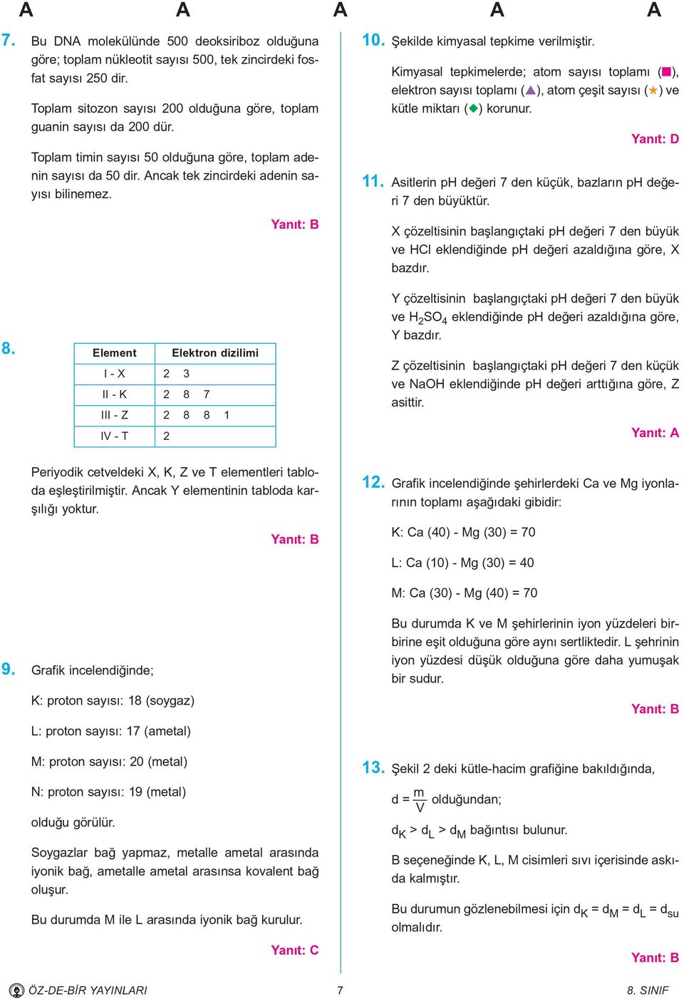 Kimyasal tepkimelerde; atom sayýsý toplamý (n), elektron sayýsý toplamý (s), atom çeþit sayýsý (H) ve kütle miktarý (u) korunur. 11. Asitlerin ph deðeri 7 den küçük, bazlarýn ph deðeri 7 den büyüktür.