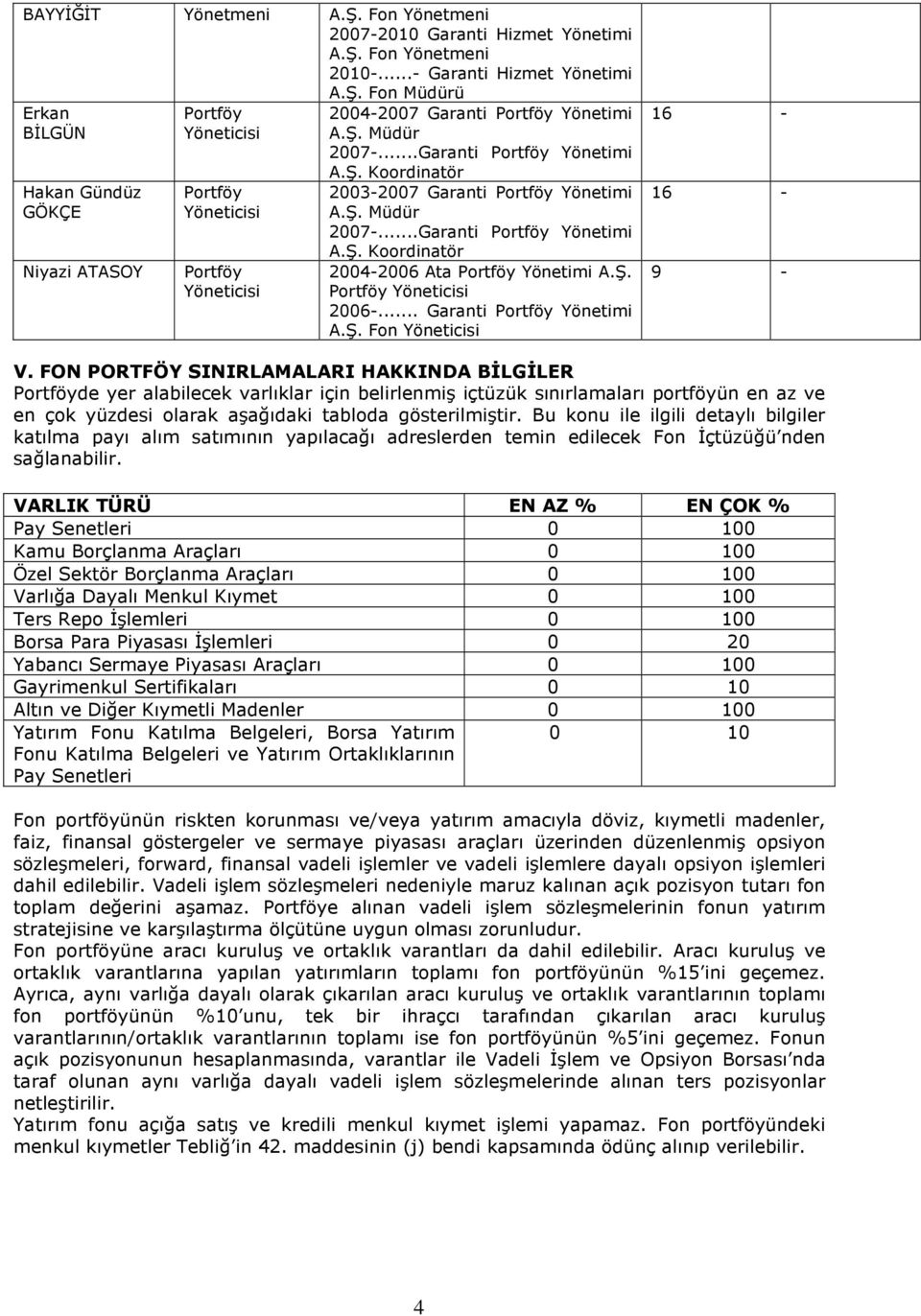 .. Garanti Portföy Yönetimi A.Ş. Fon Yöneticisi 16-16 - 9 - V.