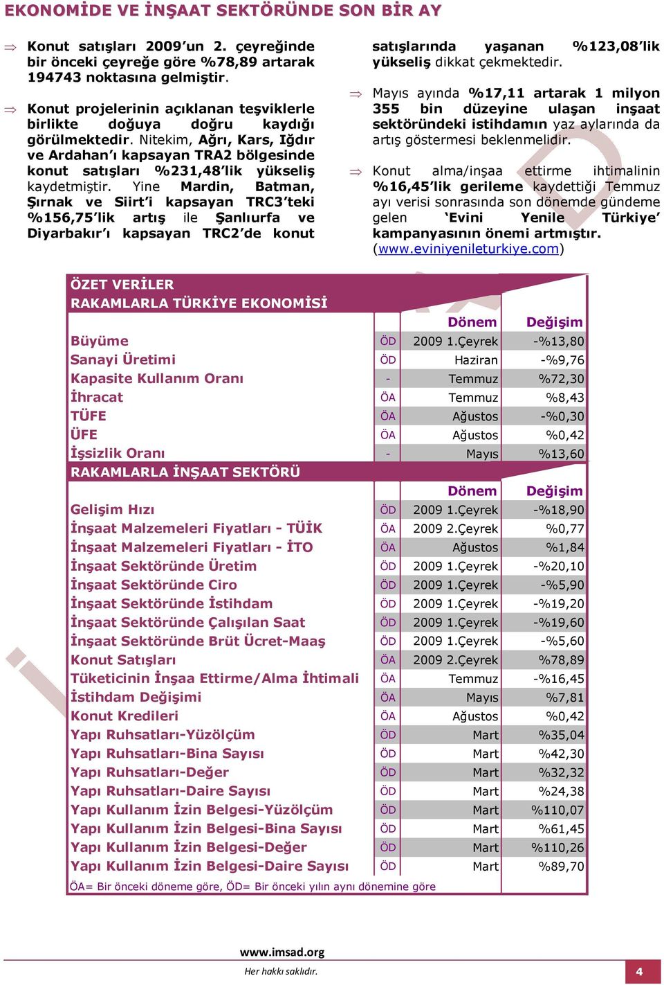 Yine Mardin, Batman, Şırnak ve Siirt i kapsayan TRC3 teki 56,5 lik artış ile Şanlıurfa ve Diyarbakır ı kapsayan TRC2 de konut satışlarında yaşanan 23,0 lik yükseliş dikkat çekmektedir.