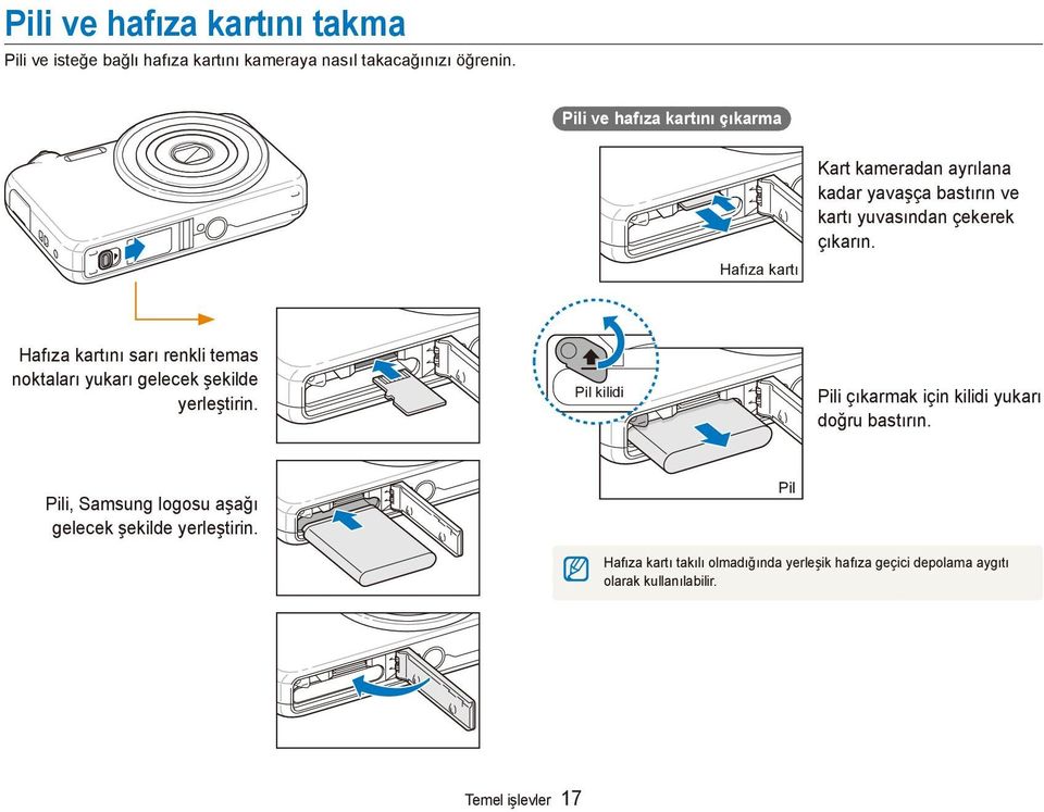 Hafıza kartını sarı renkli temas noktaları yukarı gelecek şekilde yerleştirin.