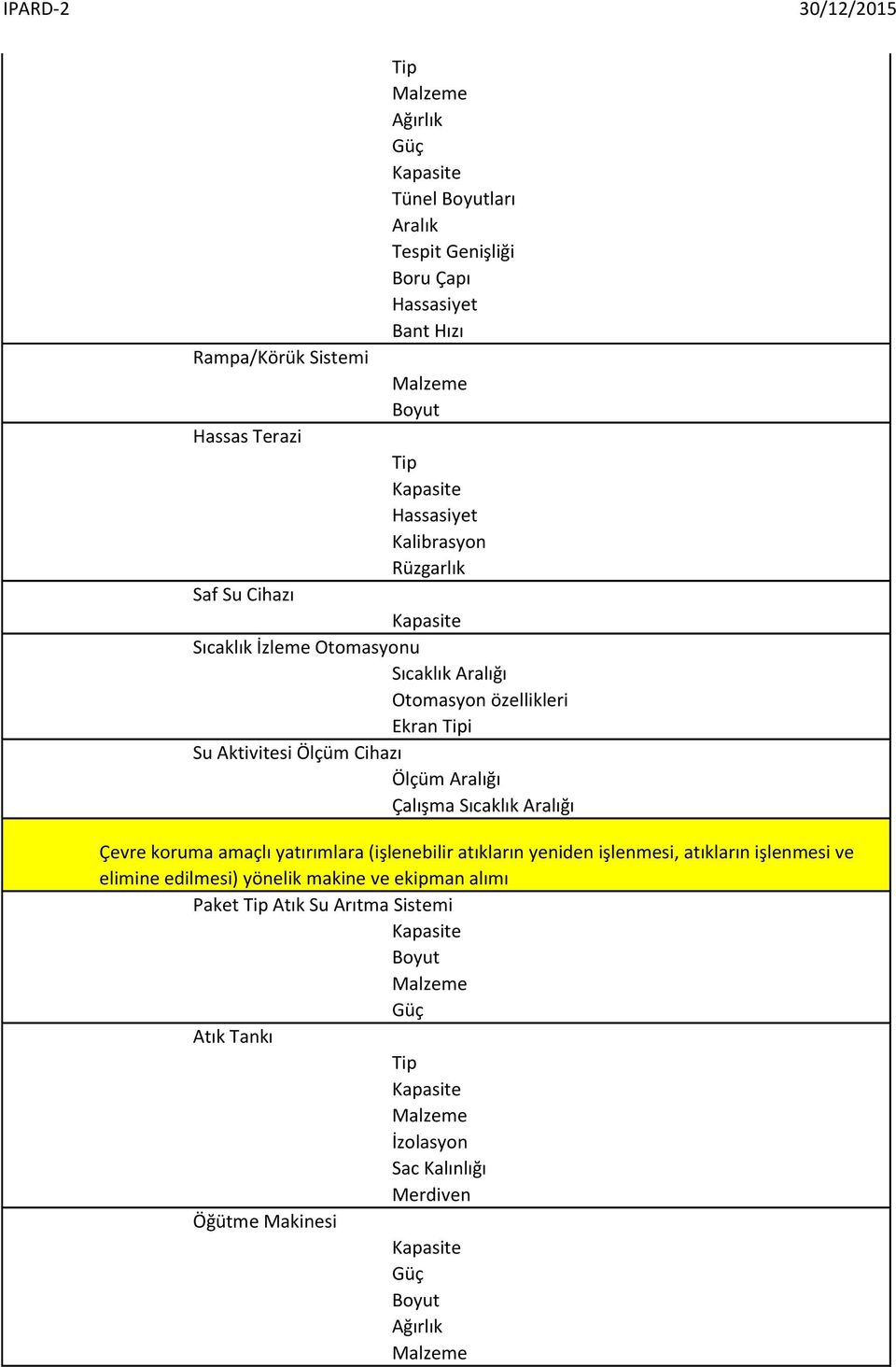 Sıcaklık Aralığı Çevre koruma amaçlı yatırımlara (işlenebilir atıkların yeniden işlenmesi, atıkların işlenmesi ve elimine