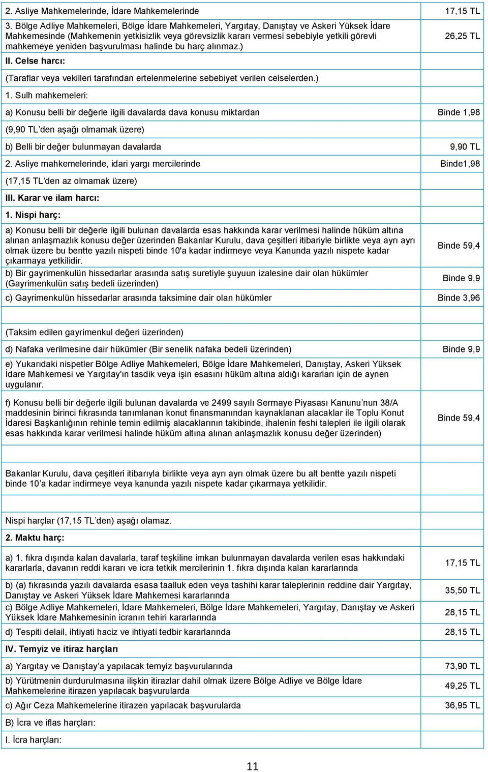 yeniden başvurulması halinde bu harç alınmaz.) II. Celse harcı: (Taraflar veya vekilleri tarafından ertelenmelerine sebebiyet verilen celselerden.) 1.