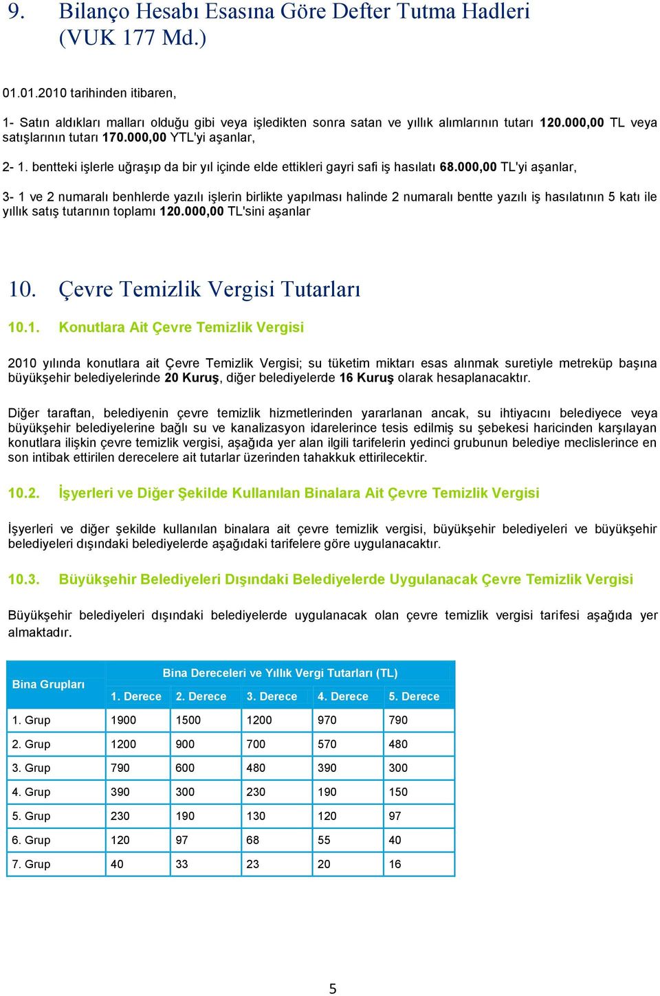 000,00 TL'yi aşanlar, 3-1 ve 2 numaralı benhlerde yazılı işlerin birlikte yapılması halinde 2 numaralı bentte yazılı iş hasılatının 5 katı ile yıllık satış tutarının toplamı 120.