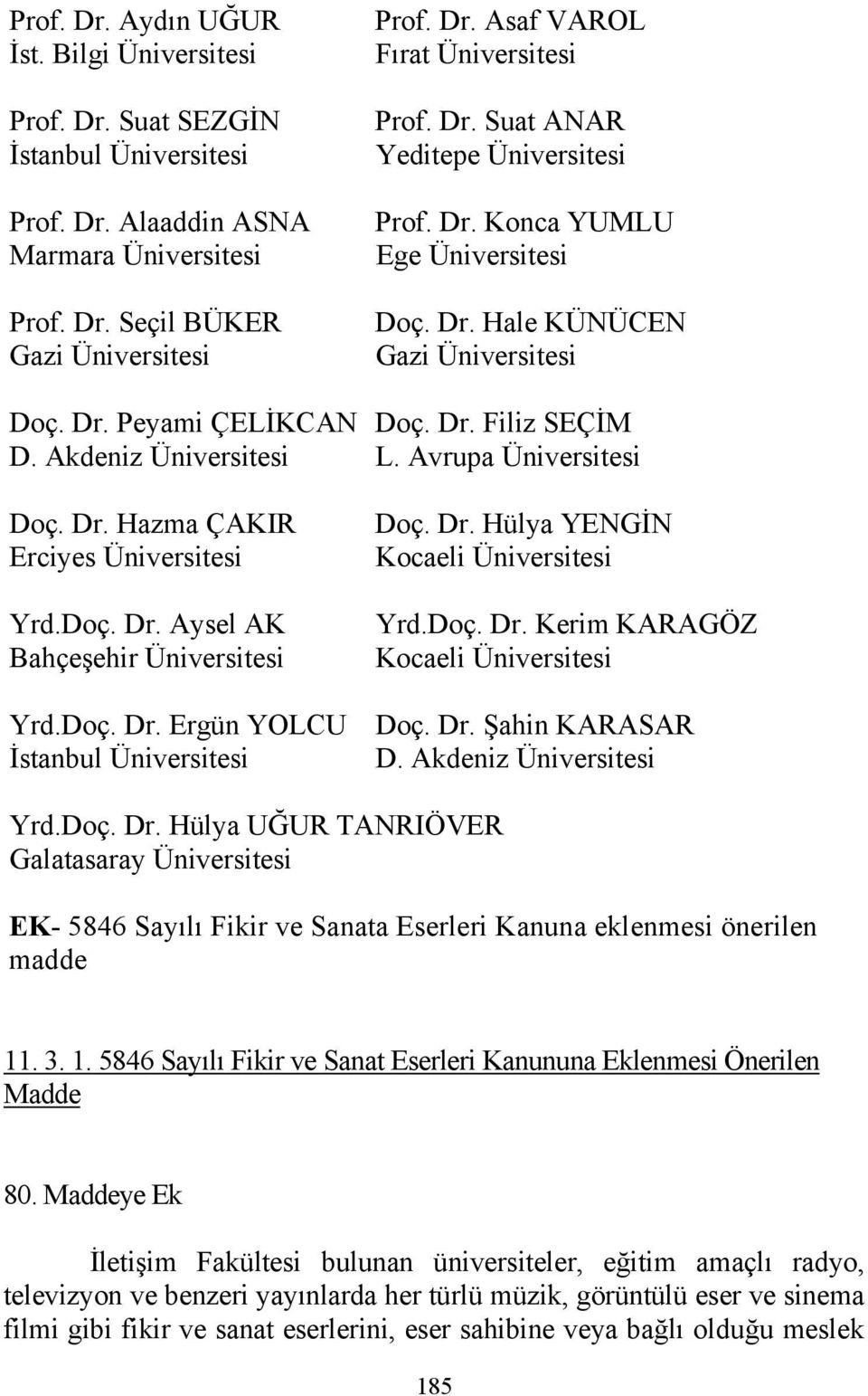 Doç. Dr. Aysel AK Bahçeşehir Üniversitesi Doç. Dr. Hülya YENGİN Yrd.Doç. Dr. Kerim KARAGÖZ Yrd.Doç. Dr. Ergün YOLCU Doç. Dr. Şahin KARASAR İstanbul Üniversitesi D. Akdeniz Üniversitesi Yrd.Doç. Dr. Hülya UĞUR TANRIÖVER Galatasaray Üniversitesi EK- 5846 Sayılı Fikir ve Sanata Eserleri Kanuna eklenmesi önerilen madde 11.