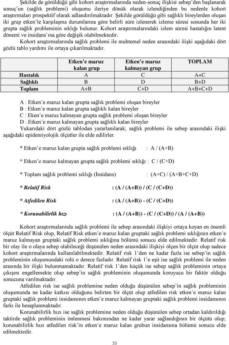 Şekilde görüldüğü gibi sağlıklı bireylerden oluşan iki grup etken le karşılaşma durumlarına göre belirli süre izlenerek izleme süresi sonunda her iki grupta sağlık probleminin sıklığı bulunur.