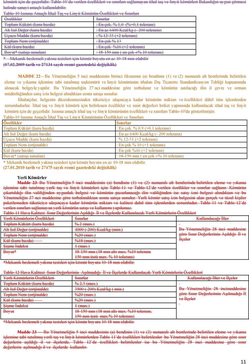 % 1,0 (%+0,1 tolerans) Alt Isıl Değer (kuru bazda) : En az 6400 Kcal/kg (- 200 tolerans) Uçucu Madde (kuru bazda) : % 12-33 (+2 tolerans) Toplam Nem (orijinalde) : En çok % 13 Kül (kuru bazda) : En