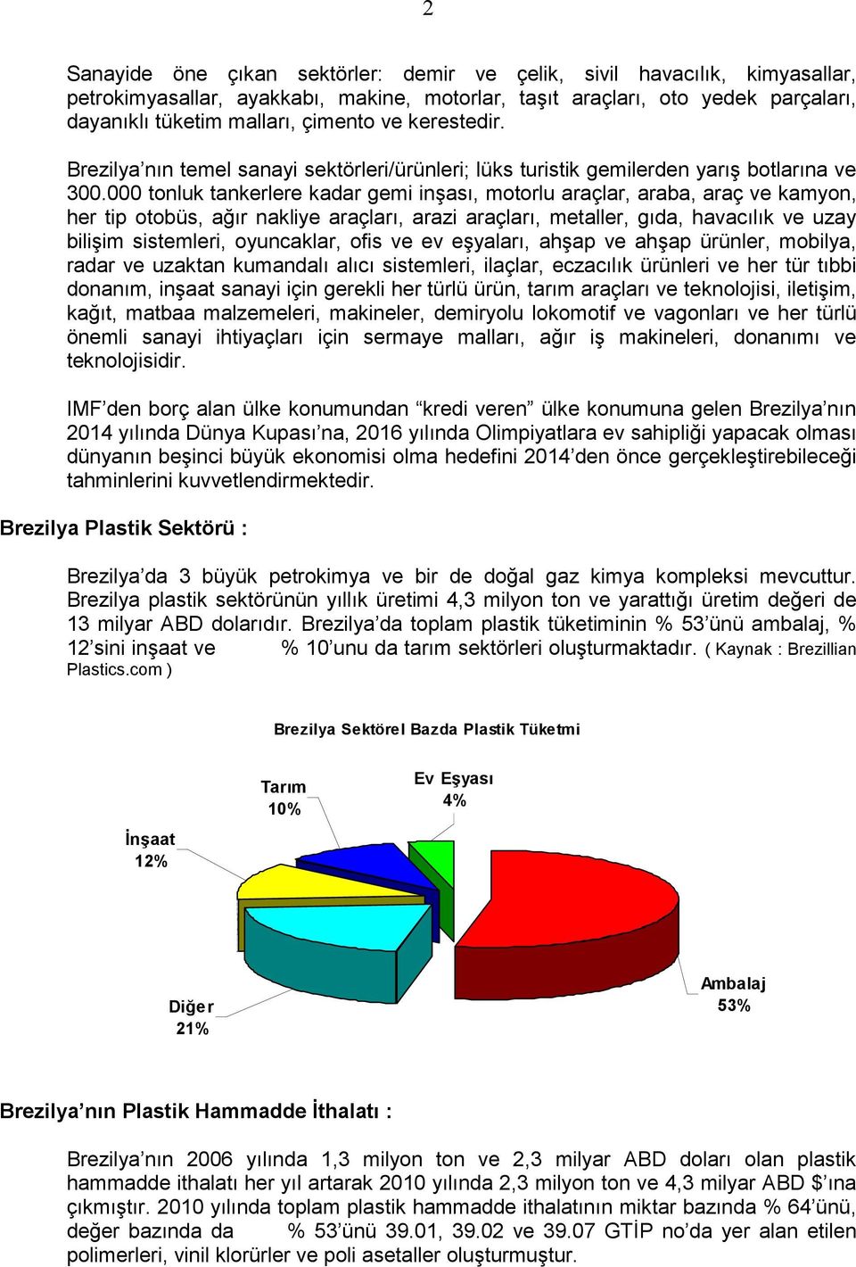 000 tonluk tankerlere kadar gemi inşası, motorlu araçlar, araba, araç ve kamyon, her tip otobüs, ağır nakliye araçları, arazi araçları, metaller, gıda, havacılık ve uzay bilişim sistemleri,