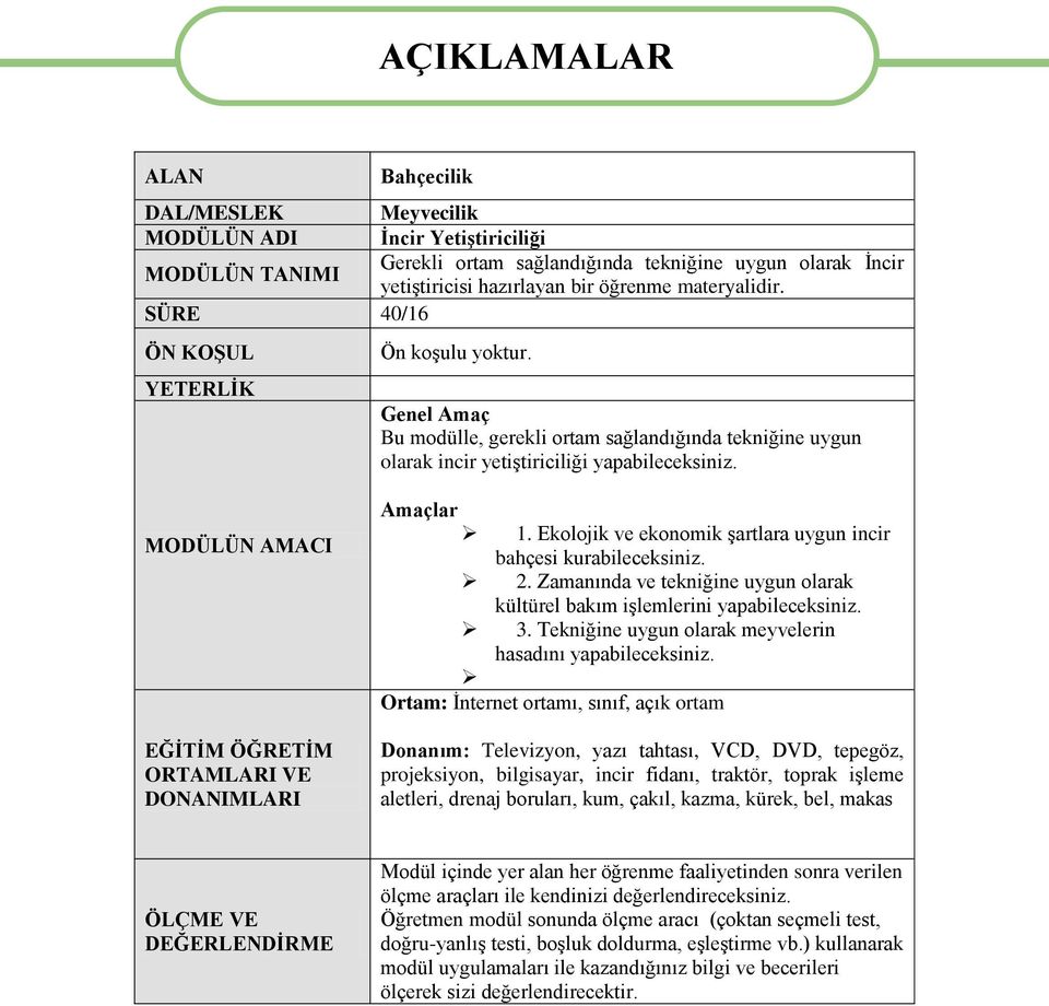 MODÜLÜN AMACI EĞİTİM ÖĞRETİM ORTAMLARI VE DONANIMLARI Amaçlar 1. Ekolojik ve ekonomik şartlara uygun incir bahçesi kurabileceksiniz. 2.