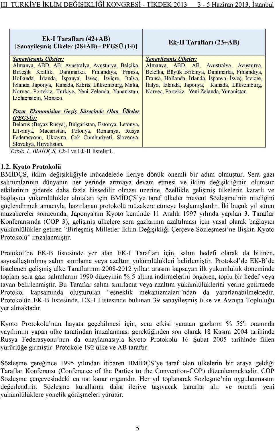 Ek-II Tarafları (23+AB) Sanayileşmiş Ülkeler: Almanya, ABD, AB, Avustralya, Avusturya, Belçika, Büyük Britanya, Danimarka, Finlandiya, Fransa, Hollanda, İrlanda, İspanya, İsveç, İsviçre, İtalya,