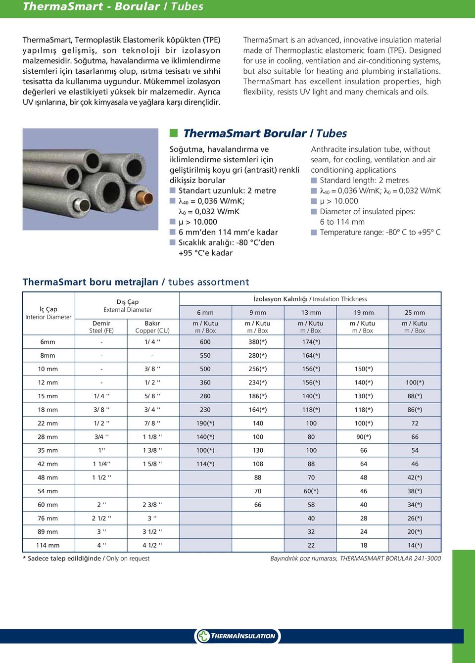 Ayr ca UV fl nlar na, bir çok kimyasala ve ya lara karfl dirençlidir. ThermaSmart is an advanced, innovative insulation material made of Thermoplastic elastomeric foam (TPE).