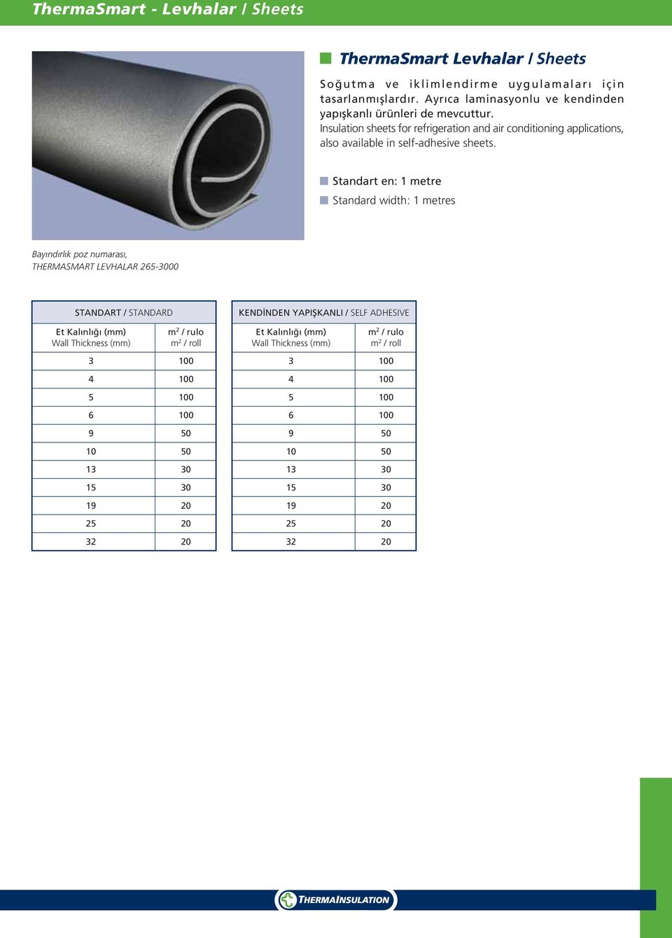 Insulation sheets for refrigeration and air conditioning applications, also available in self-adhesive sheets.