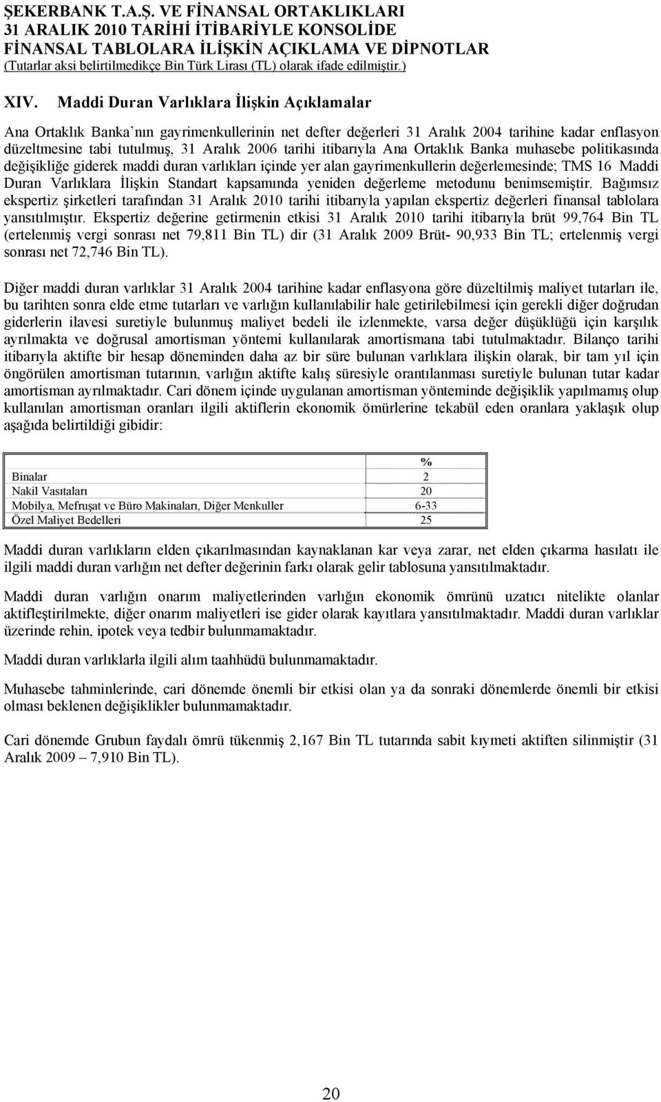 kapsamında yeniden değerleme metodunu benimsemiştir. Bağımsız ekspertiz şirketleri tarafından 31 Aralık 2010 tarihi itibarıyla yapılan ekspertiz değerleri finansal tablolara yansıtılmıştır.