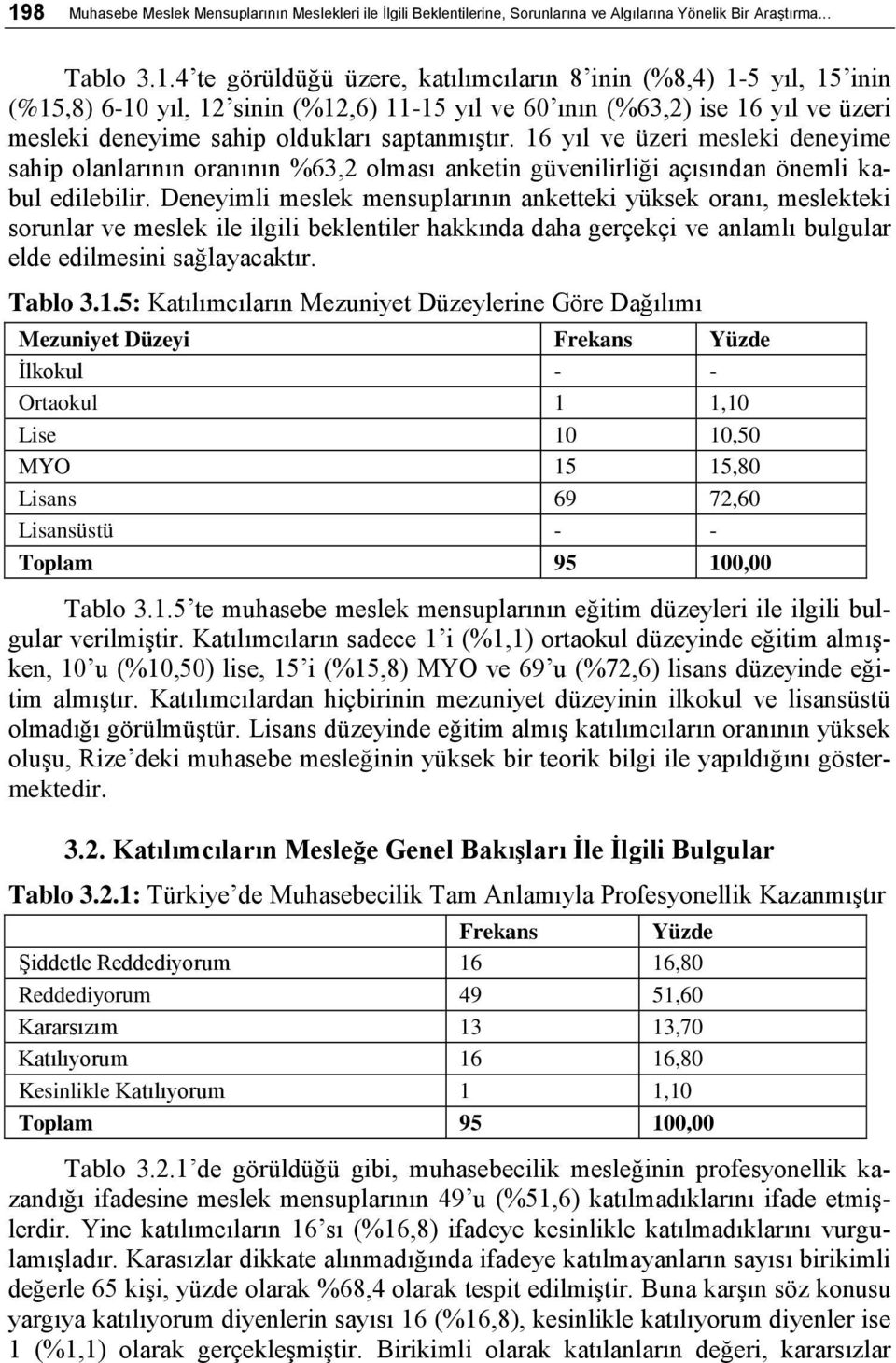 Deneyimli meslek mensuplarının anketteki yüksek oranı, meslekteki sorunlar ve meslek ile ilgili beklentiler hakkında daha gerçekçi ve anlamlı bulgular elde edilmesini sağlayacaktır. Tablo 3.1.