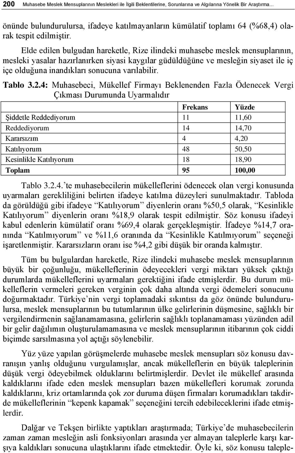 Elde edilen bulgudan hareketle, Rize ilindeki muhasebe meslek mensuplarının, mesleki yasalar hazırlanırken siyasi kaygılar güdüldüğüne ve mesleğin siyaset ile iç içe olduğuna inandıkları sonucuna