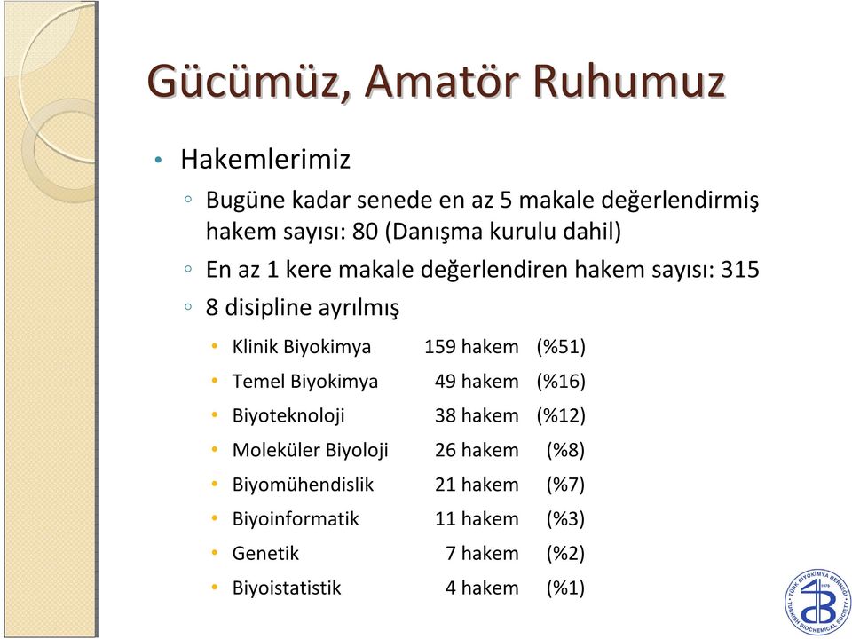 Biyokimya 159 hakem (%51) Temel Biyokimya 49 hakem (%16) Biyoteknoloji 38 hakem (%12) Moleküler Biyoloji 26