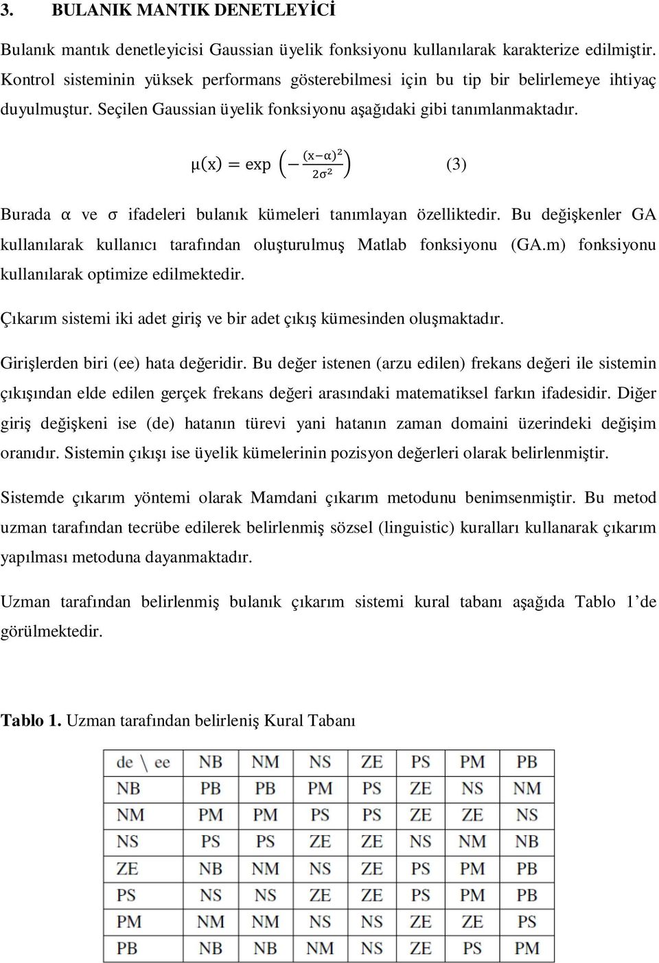 μx=exp (3) Burada α ve σ ifadeleri bulanık kümeleri tanımlayan özelliktedir. Bu değişkenler GA kullanılarak kullanıcı tarafından oluşturulmuş Matlab fonksiyonu (GA.