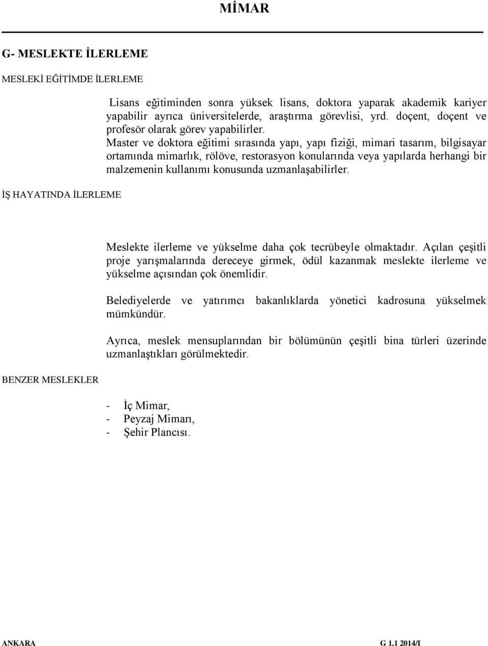 Master ve doktora eğitimi sırasında yapı, yapı fiziği, mimari tasarım, bilgisayar ortamında mimarlık, rölöve, restorasyon konularında veya yapılarda herhangi bir malzemenin kullanımı konusunda