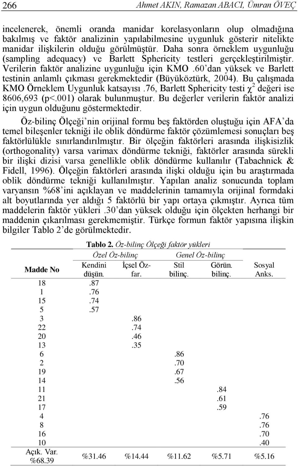 60 dan yüksek ve Barlett testinin anlamlı çıkması gerekmektedir (Büyüköztürk, 2004). Bu çalışmada KMO Örneklem Uygunluk katsayısı.76, Barlett Sphericity testi χ 2 değeri ise 8606,693 (p<.